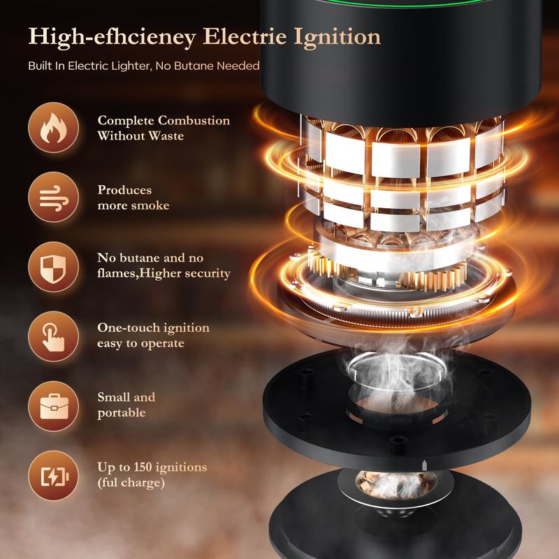 OakForge Electric Whiskey Smoking Kit™