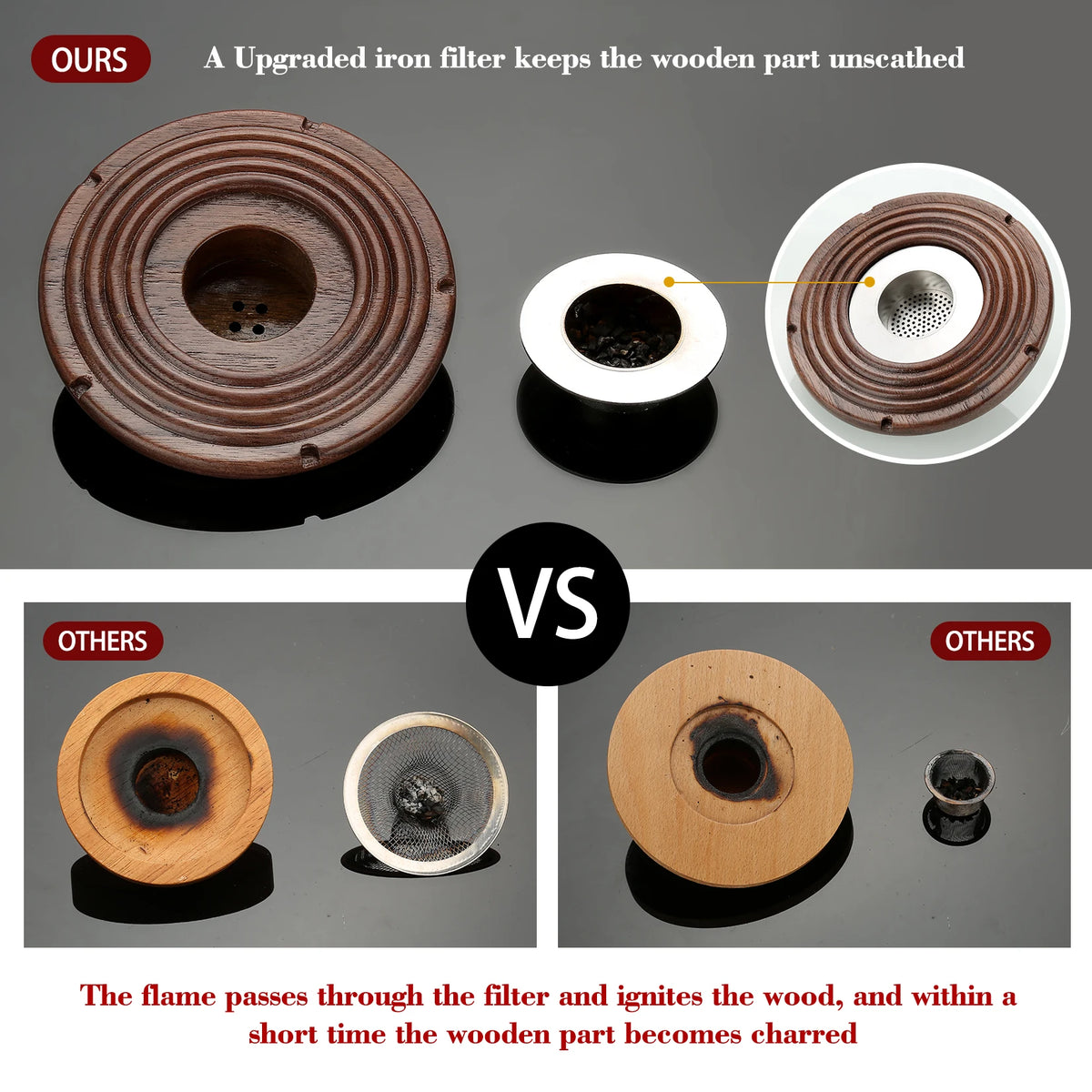 Full Whiskey Smoking Kit