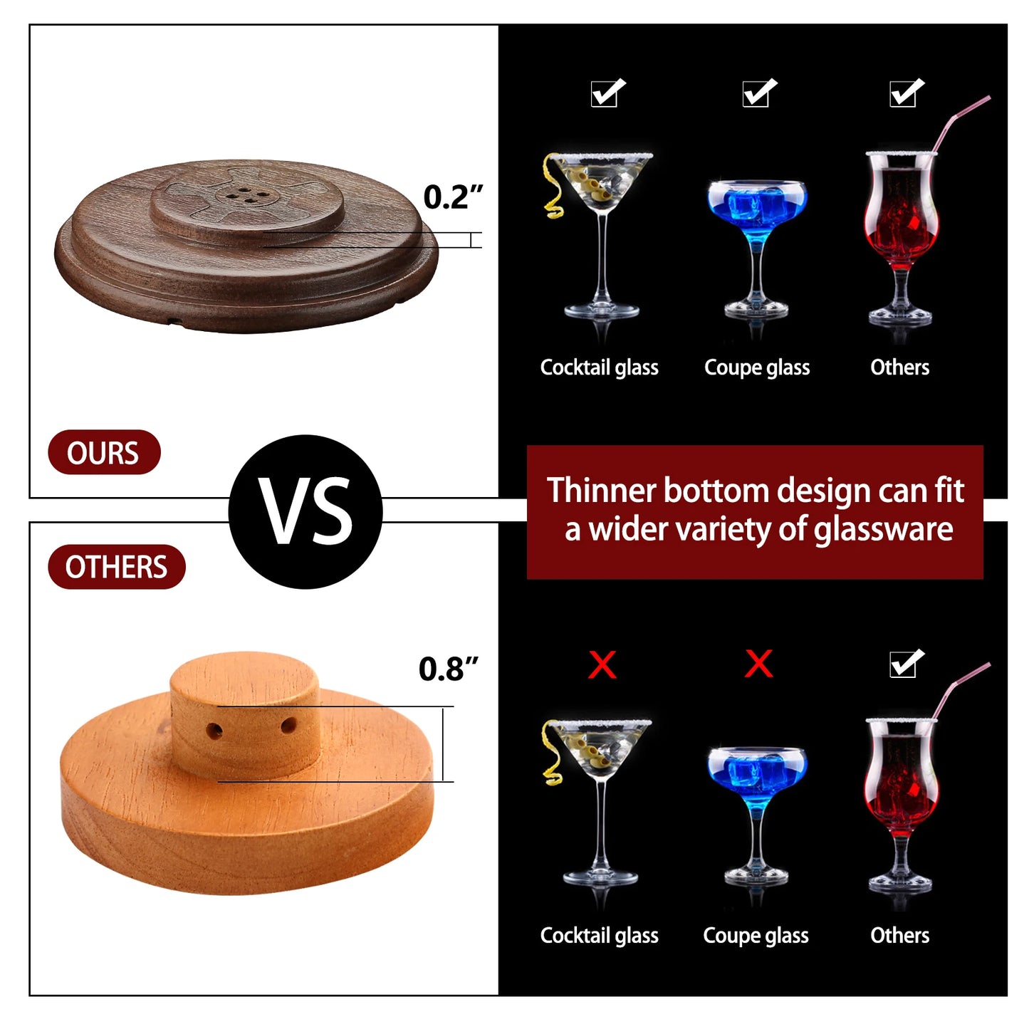 Full Whiskey Smoking Kit